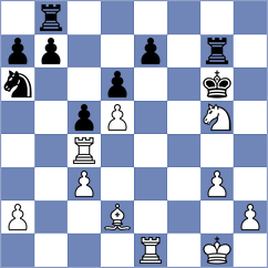 Jaracz - Lopez del Alamo (chess.com INT, 2023)