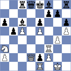 Movahed - Karttunen (chess.com INT, 2023)