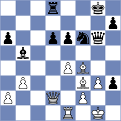 Teterikov - Lakshmi (Chess.com INT, 2021)