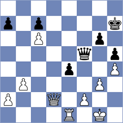 Filippova - Buker (chess.com INT, 2024)