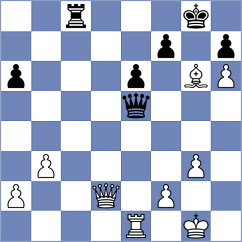 Dauletova - Ziegenfuss (chess.com INT, 2021)