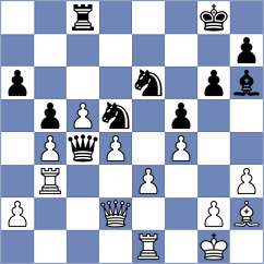 Wan - Vlassov (chess.com INT, 2022)