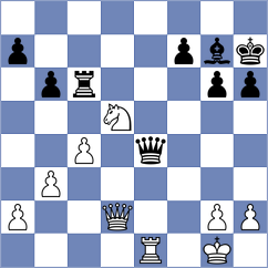 Korchagina - Alexikov (chess.com INT, 2023)