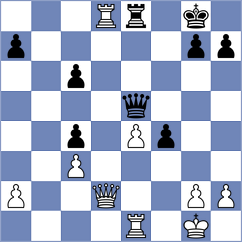 Pridorozhni - Petukhov (chess.com INT, 2021)