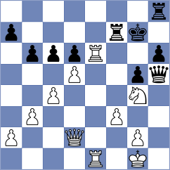 Goltseva - Jakubowska (FIDE Online Arena INT, 2024)