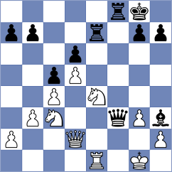 Vaidya - Ashiev (Chess.com INT, 2021)