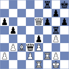 Rambaldi - Filev (Chess.com INT, 2018)