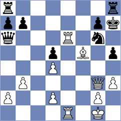 Keymer - Mammadzada (chess24.com INT, 2021)