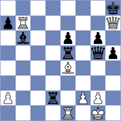 Araujo Filho - Carrasco Miranda (chess.com INT, 2023)