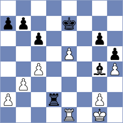 Martinez Fernandez - Nyback (chess.com INT, 2023)