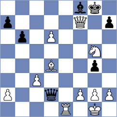 Taboas Rodriguez - Tokat (chess.com INT, 2024)