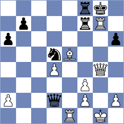 Huschenbeth - Skliarov (chess.com INT, 2024)