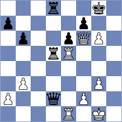 Soriano Quispe - Tofan (Chess.com INT, 2020)