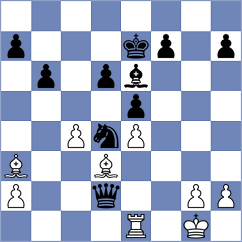 Avazkhonov - Colijn (chess.com INT, 2023)