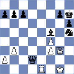 Vine - Levine (Chess.com INT, 2021)