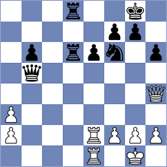 Marin Masis - Howell (chess.com INT, 2024)