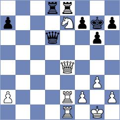 Makarian - Golubev (chess.com INT, 2023)