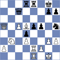 Sammed Jaykumar - Rosh (chess.com INT, 2024)