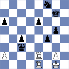 Malikova - Bohacek (Chess.com INT, 2021)