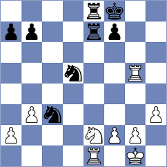 Bordi - Andreikin (Chess.com INT, 2021)