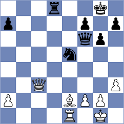 Galchenko - Ovetchkin (chess.com INT, 2024)
