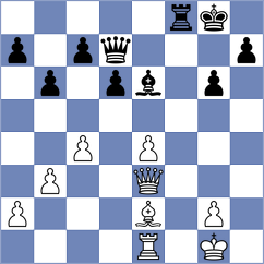Ivanov - Kostiukov (chess.com INT, 2024)