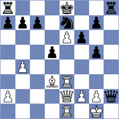 Gosh - Albertini (chess.com INT, 2023)