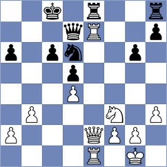 Lovkov - Lysiak (Chess.com INT, 2021)