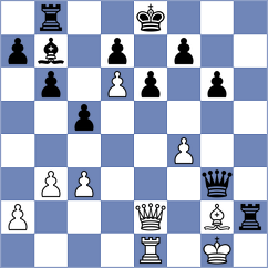 Simonovic - Tabak (chess.com INT, 2023)