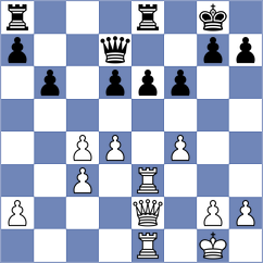 Korol - Bogaudinov (chess.com INT, 2024)