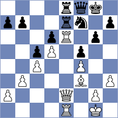 Bruned - Fernandez (chess.com INT, 2022)