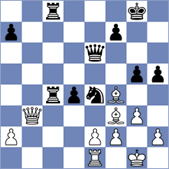 Begunov - Grandelius (chess.com INT, 2021)