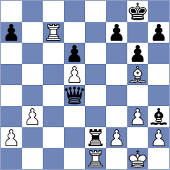 Rottenwohrer Suarez - Prieto Aranguren (chess.com INT, 2023)