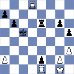 Tan - Rodriguez Avila (chess.com INT, 2024)