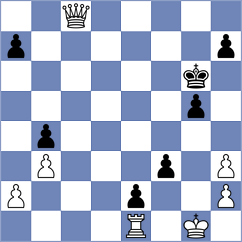 Parvanyan - Jaque Gutierrez (chess.com INT, 2023)