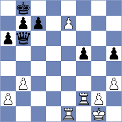 Mazurkiewicz - Oliveira (chess.com INT, 2024)