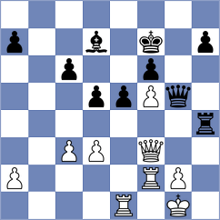 Radzhabov - Rozhkov (chess.com INT, 2023)