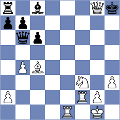 Pakleza - Shimanov (chess.com INT, 2024)