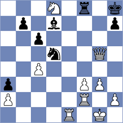 Sroczynski - Haydon (chess.com INT, 2024)