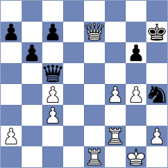 Castillo Pena - Ballotti (chess.com INT, 2024)