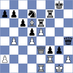 Awatramani - Xiong (Chess.com INT, 2021)