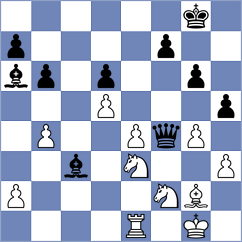 Tokhirjonova - Zhao (Chess.com INT, 2020)