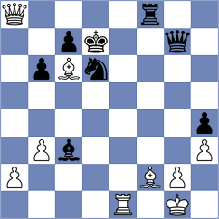 Skvortsov - Krishnakumar (chess.com INT, 2023)