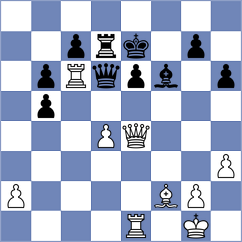 Nesterov - Dudin (Chess.com INT, 2020)