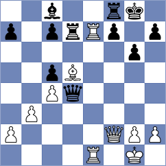 Brattain - Amin (Chess.com INT, 2018)