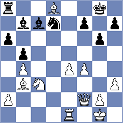 Aydincelebi - Torres Bosch (chess.com INT, 2023)