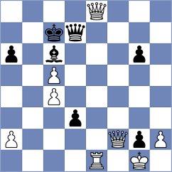 Ohanyan - Eynullayev (chess.com INT, 2021)