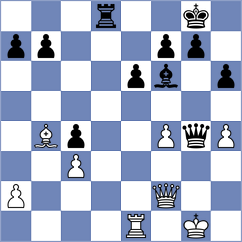 Jaiveer - Rakitin (chess.com INT, 2024)