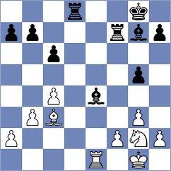 Kim - Kamsky (chess.com INT, 2024)