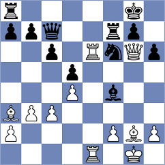 Gheorghiu - Novoselov (chess.com INT, 2023)